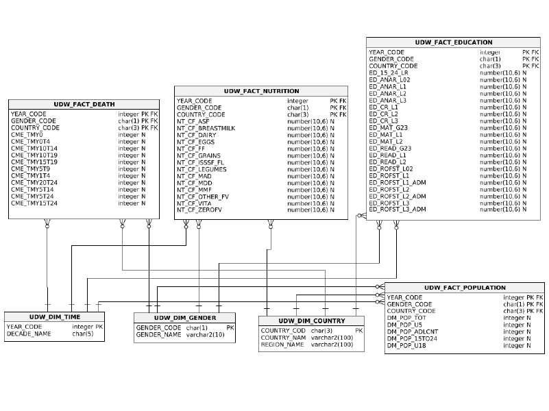 yu-wei-portfolio